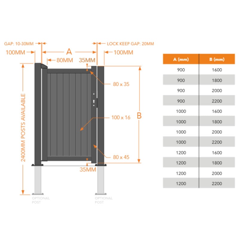 Devon Premium Aluminium Side Gate - Black Technical Drawing