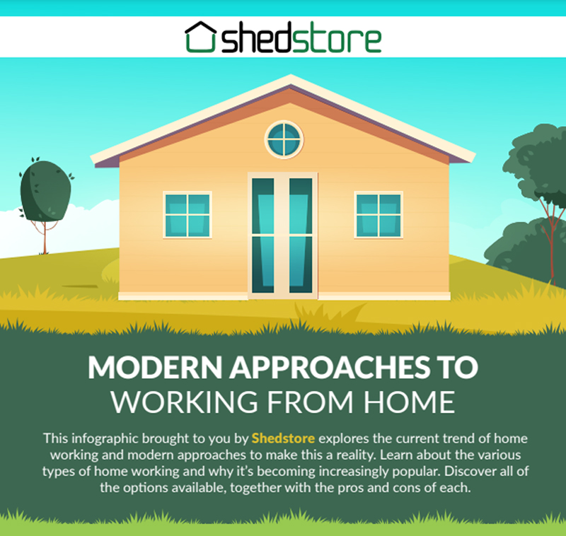 an infographic showing modern approaches to working from home
